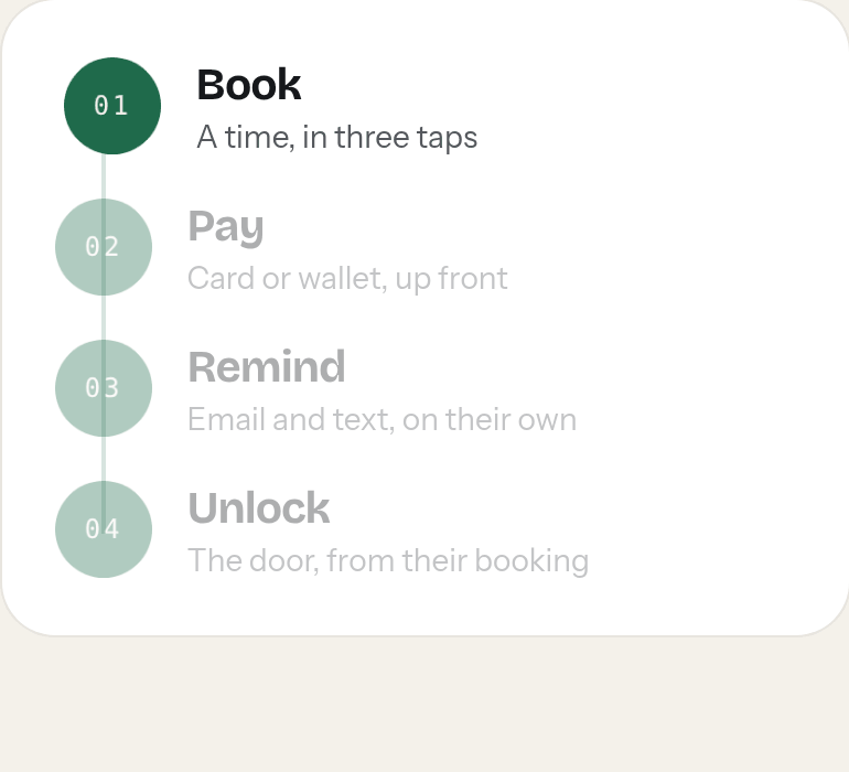 Book, pay, get a reminder and unlock the door, all from one booking